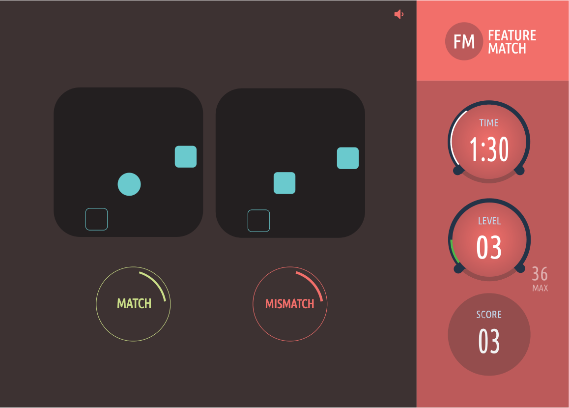 Screenshot of a computer test
